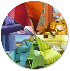 Southern Painting Color Wheel